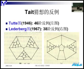 离散数学北京大学全120讲 精品视频教程哔哩哔哩bilibili