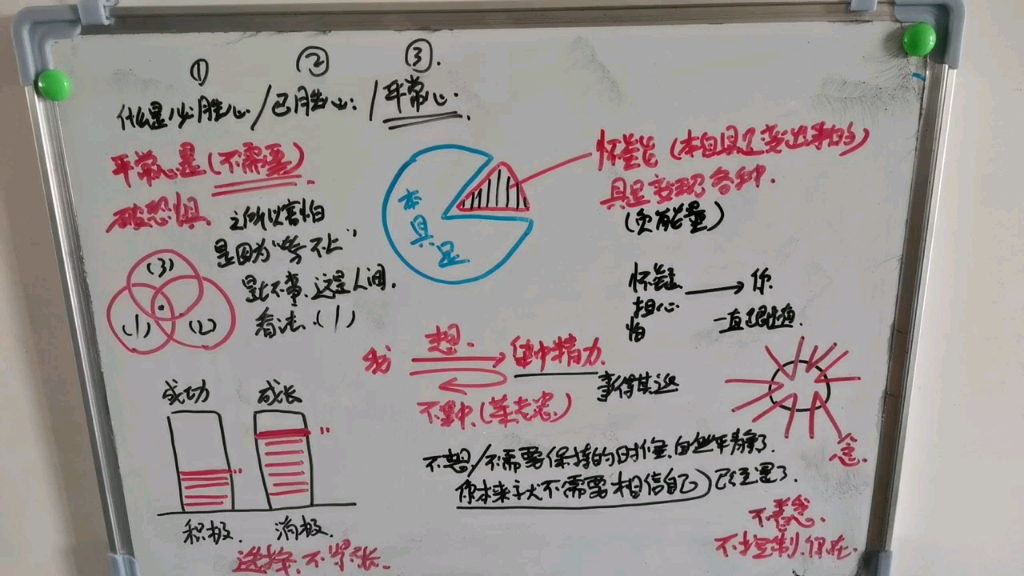 [图]平常心应对考试，应对烦恼，不要抗拒烦恼，专门给朋友设计的心灵开解导图