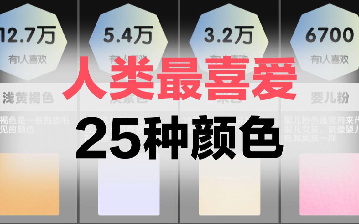 [图]人类最喜爱的25种颜色，有你喜欢的吗？