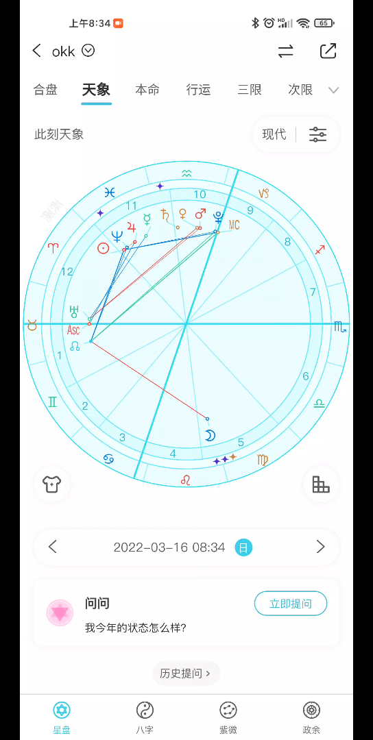 【星座运势】2022年3月16日星盘分析(月进处女座)哔哩哔哩bilibili