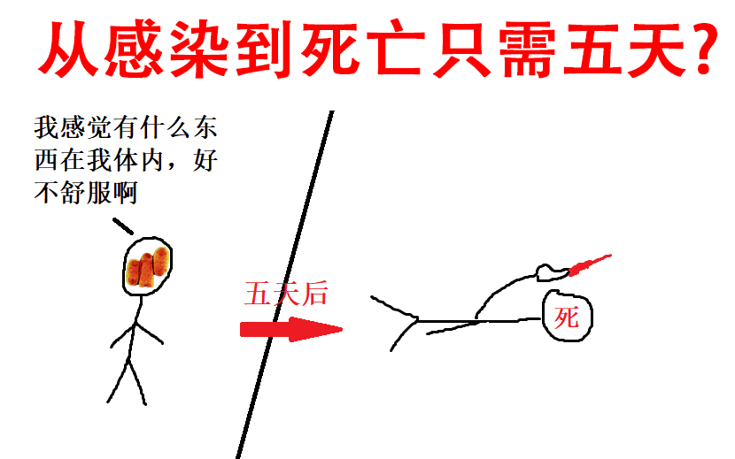 从感染到死亡只需五天?查士丁尼大瘟疫对拜占庭帝国的影响到底有多大?哔哩哔哩bilibili