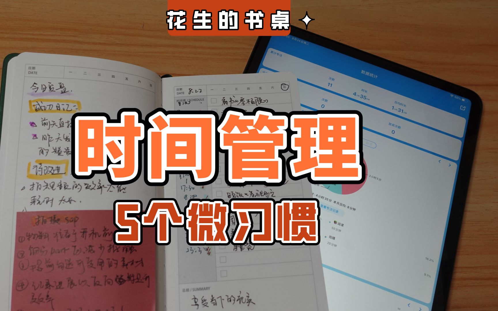 [图]时间管理丨每天时间不够用？试试这5个提升效率的微习惯！