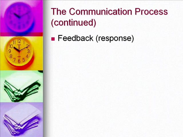 【商务英语】《商务英语写作》:Communication Process and 1哔哩哔哩bilibili