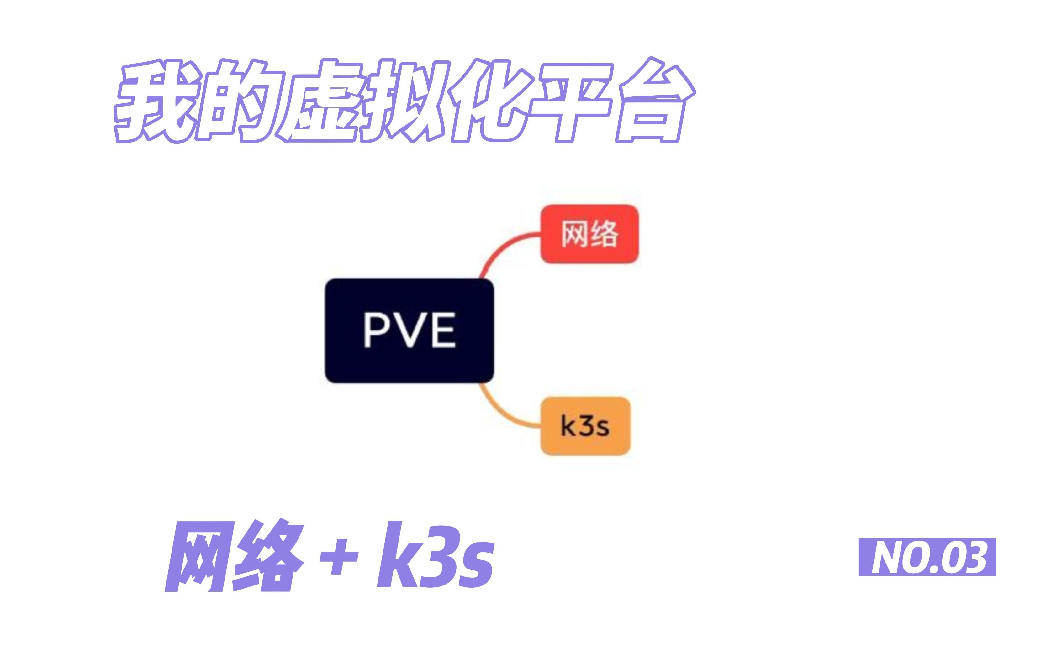 我的虚拟化平台(网络+k3s)第三期哔哩哔哩bilibili