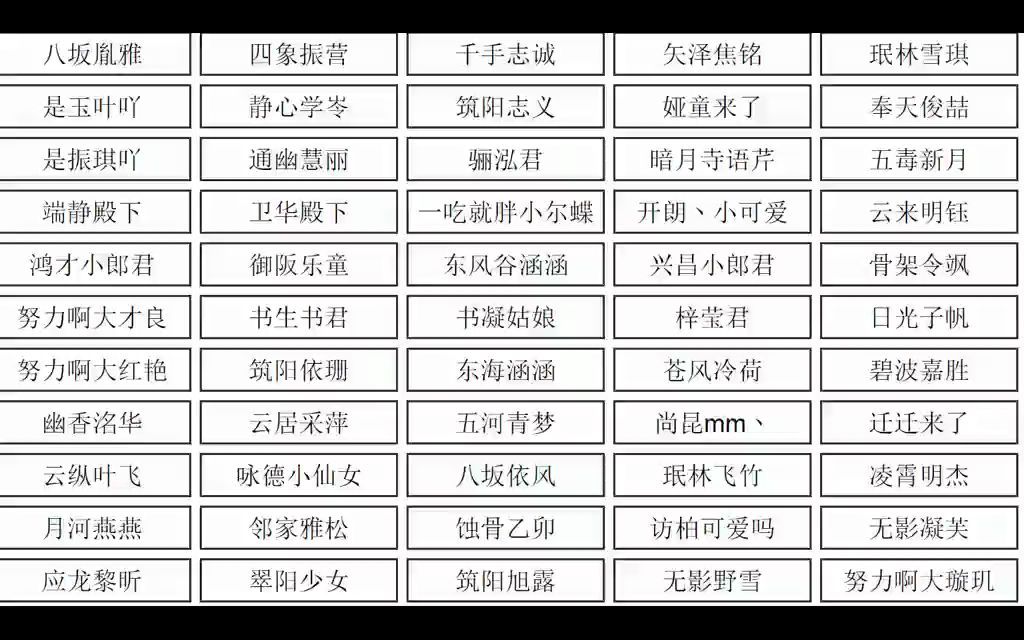 名微信昵称吃鸡网名46生网名个性网名qq网名女生网名闺蜜网名专属网名