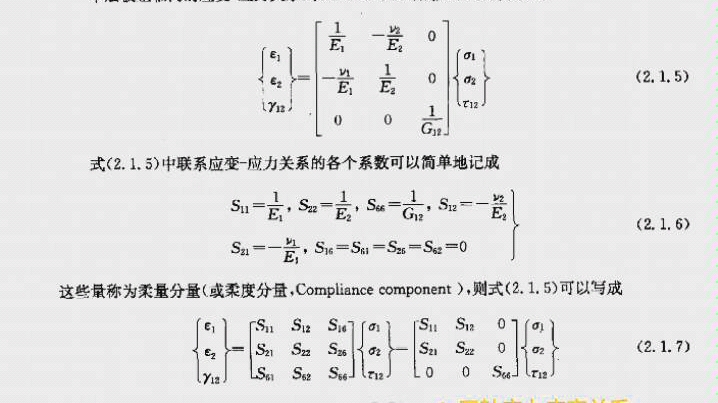 复合材料结构,单层板正/偏轴、应力/变之间的关系哔哩哔哩bilibili