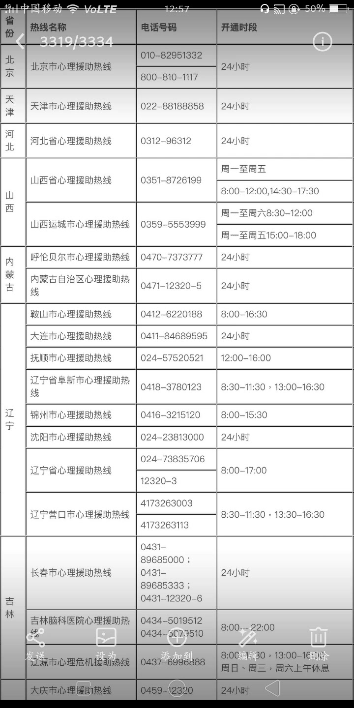 [图]新型冠状病毒感染的肺炎疫情紧急心理危机干预指导原则（后附心理咨询热线）