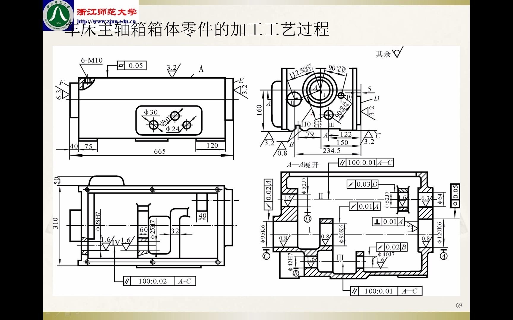 第二章加工规程设计4加工工艺路线举例(箱体加工2)哔哩哔哩bilibili