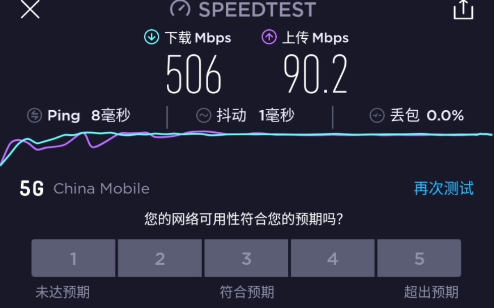 SPEED TEST红米k30至尊纪念版网速测试哔哩哔哩bilibili