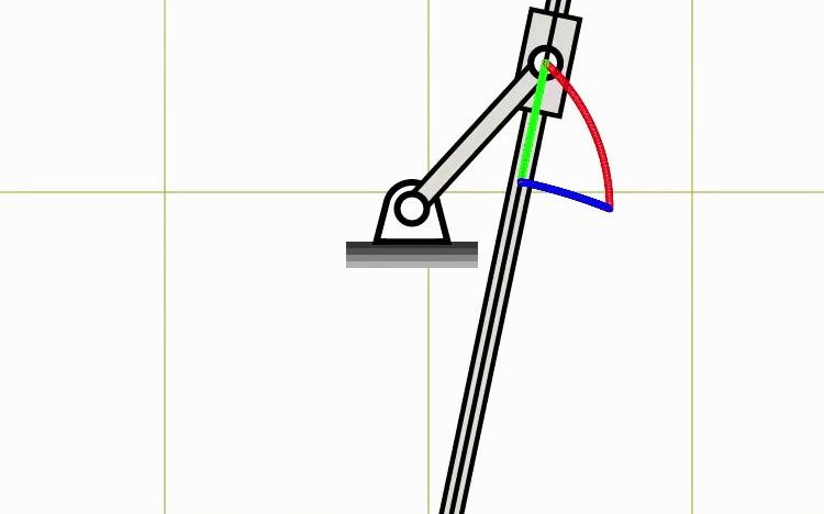 牵连点轨迹 牵连运动 点的合成运动 急回机构+初始曲柄水平哔哩哔哩bilibili