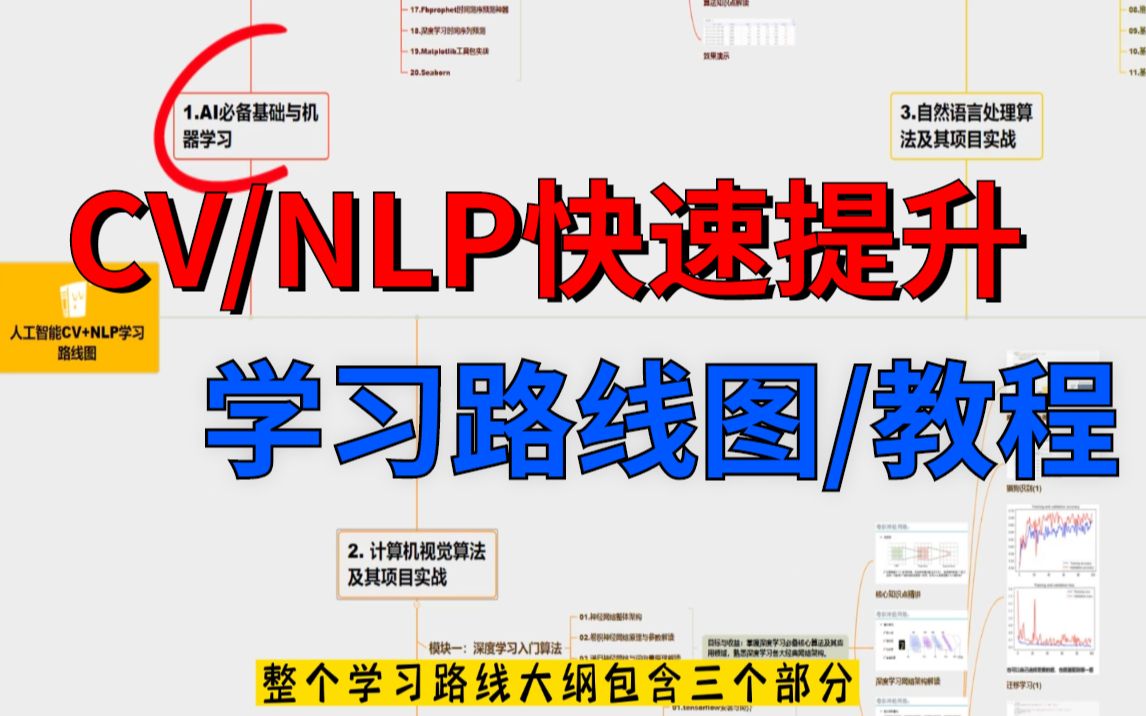 [图]【AI小白必读】CV&NLP领域短期快速提升学习路线图和教程，有手就会-人工智能/深度学习/机器学习/计算机视觉