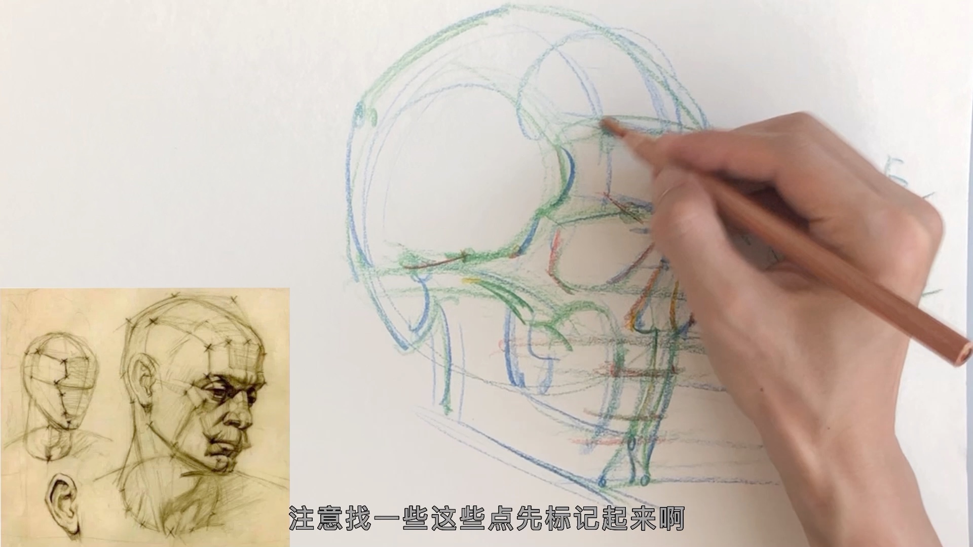 [图]万能素描头像模型/新手最应该掌握的整体起形方法！《图型公式法》绘画教学体系