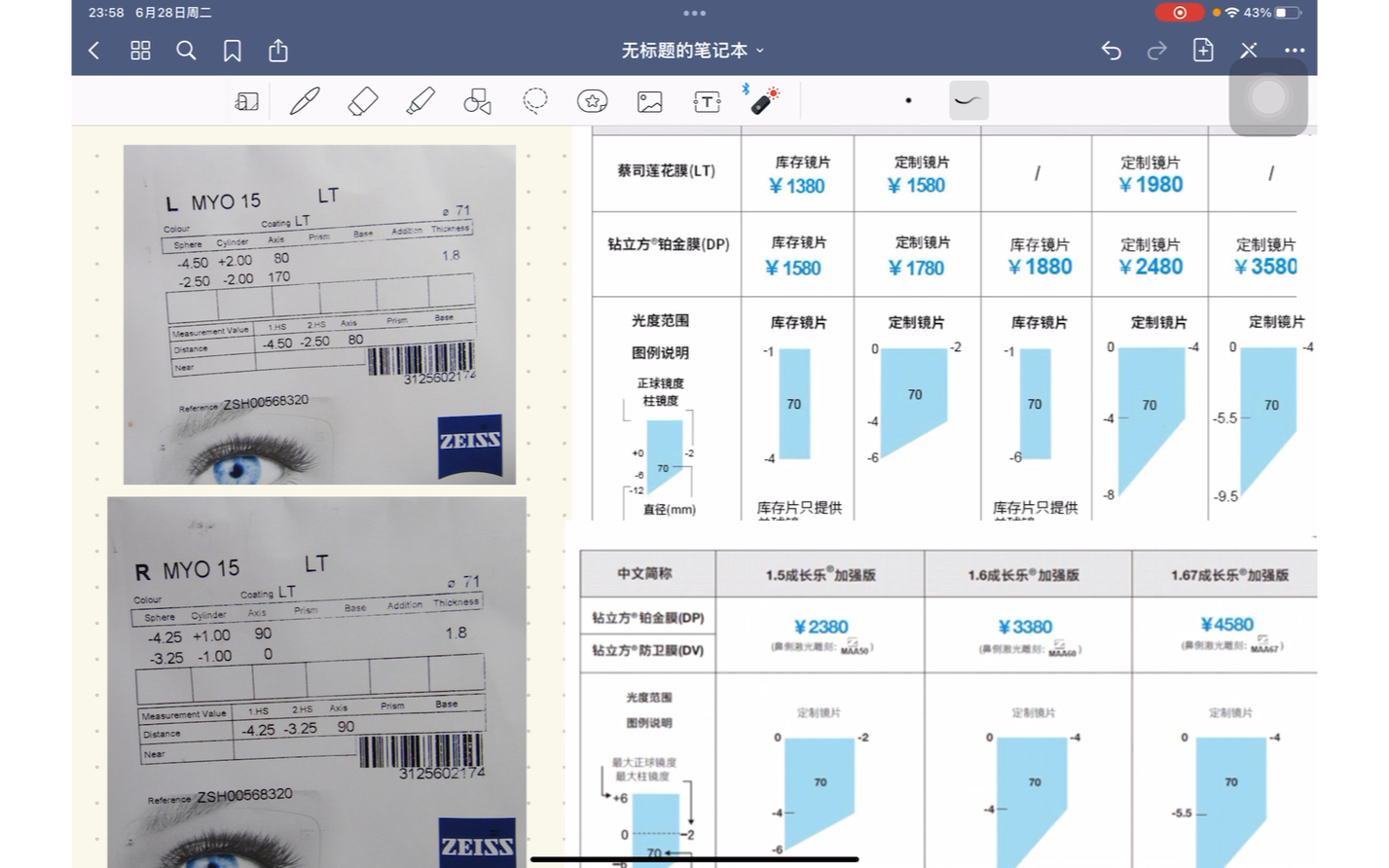 [图]儿童青少年近视眼镜验配攻略五：如何选好镜片之青少年控制型镜片