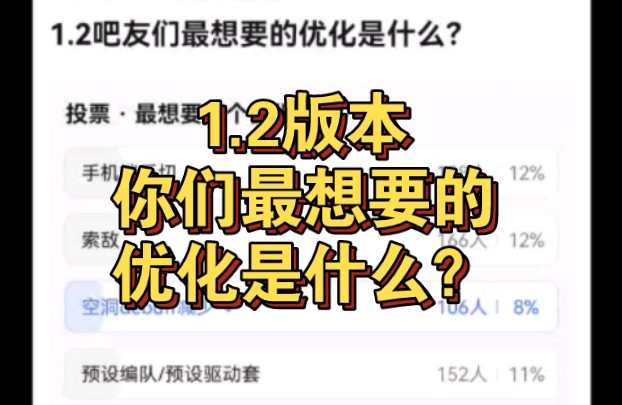 1.2版本,你们最想要的优化是什么?【绝区零杂谈】