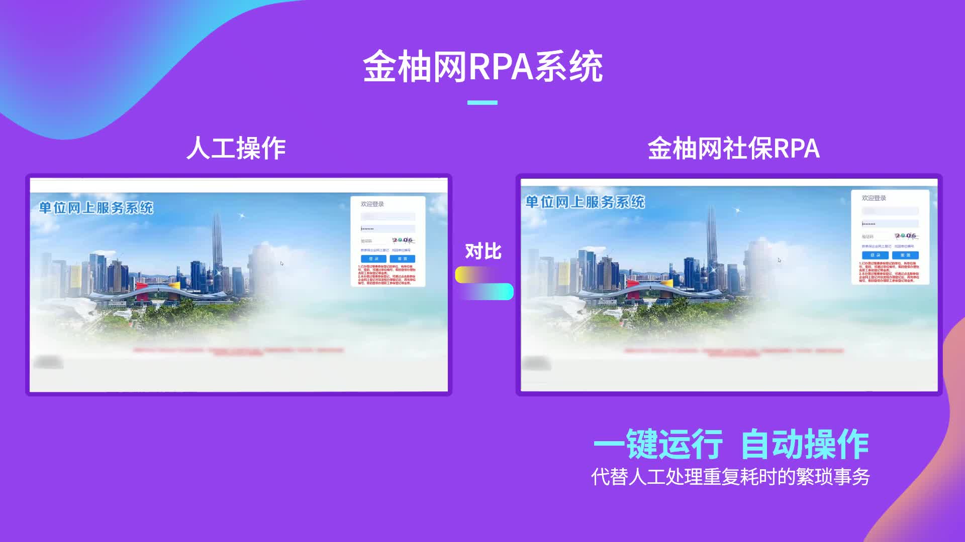 金柚网推出RPA系统,加速人力资源服务自动化哔哩哔哩bilibili