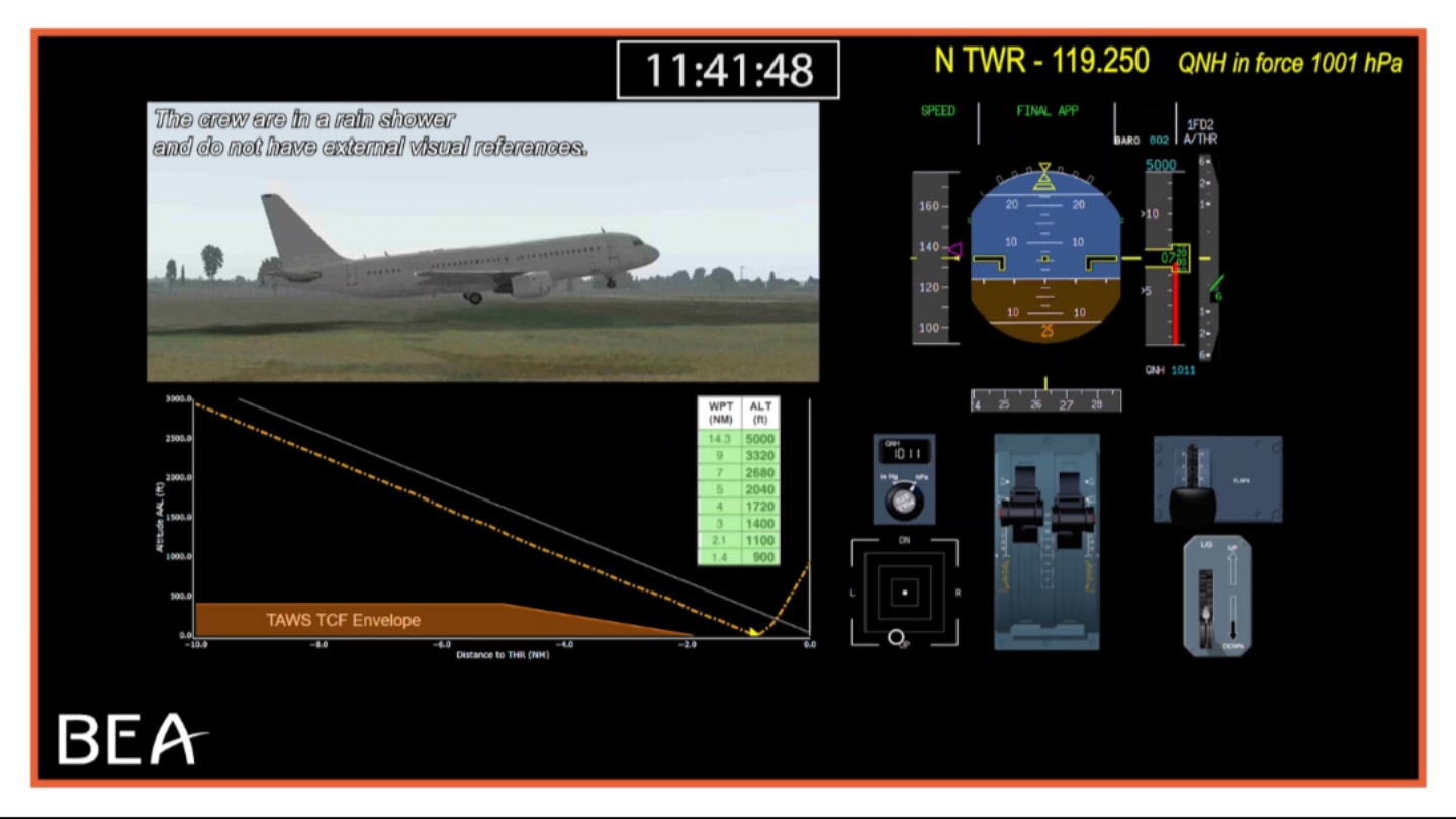 DFDR+ATC  瑞典挪威航空4311号班机严重事故征候哔哩哔哩bilibili