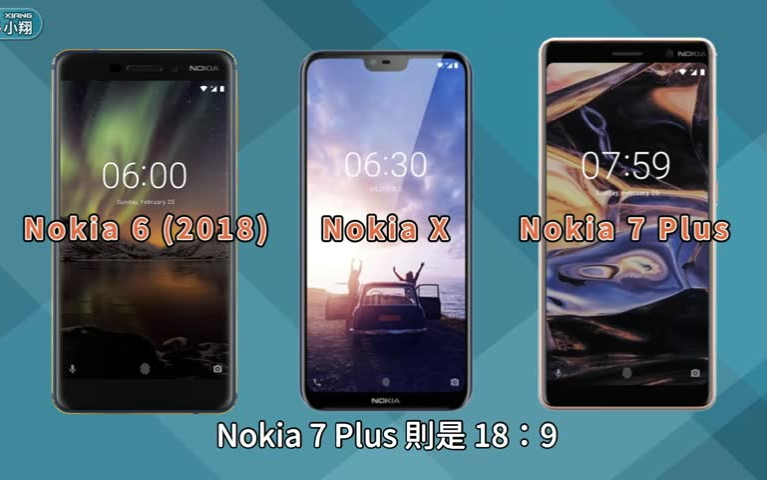 Nokia X 将登场!双面玻璃机身、「刘海」荧幕造型!哔哩哔哩bilibili