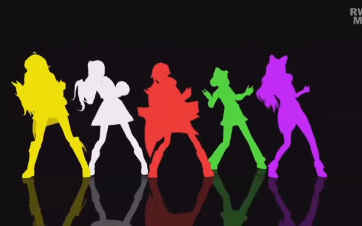 RWBY Dancin (Read desc)四色战记哔哩哔哩bilibili