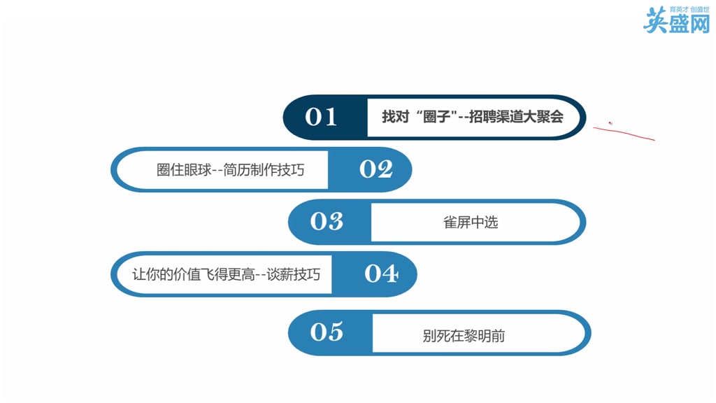 “秒杀”面试官的全套面霸宝典哔哩哔哩bilibili