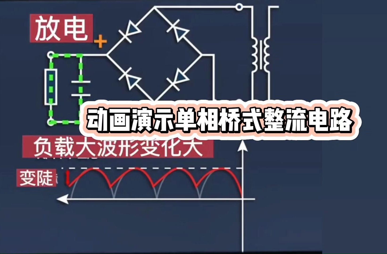 30秒看懂单相桥式整流哔哩哔哩bilibili