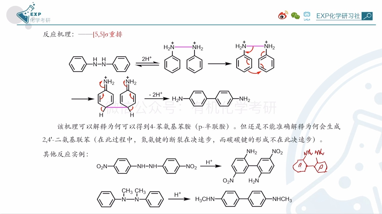 苯腙的合成图片