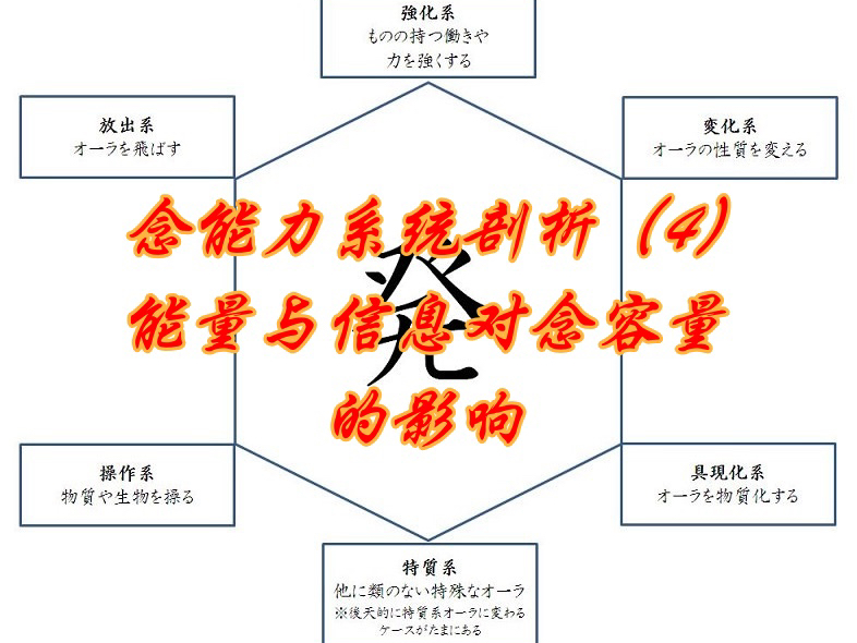 「猎人」念能力分析——特质系为什么那么特殊?哔哩哔哩bilibili