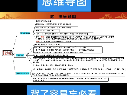 八上历史第四单元思维导图哔哩哔哩bilibili