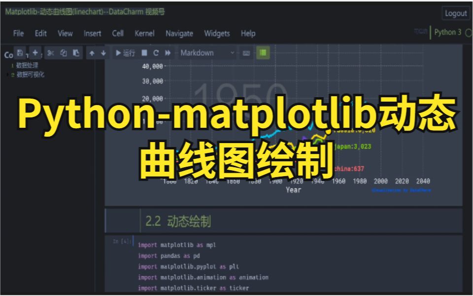 Pythonmatplotlib动态曲线图绘制哔哩哔哩bilibili