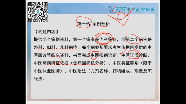 [图]医路行2017中医实践技能导学免费课程