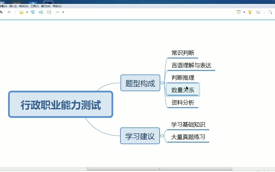 014行政职业能力测试概述哔哩哔哩bilibili