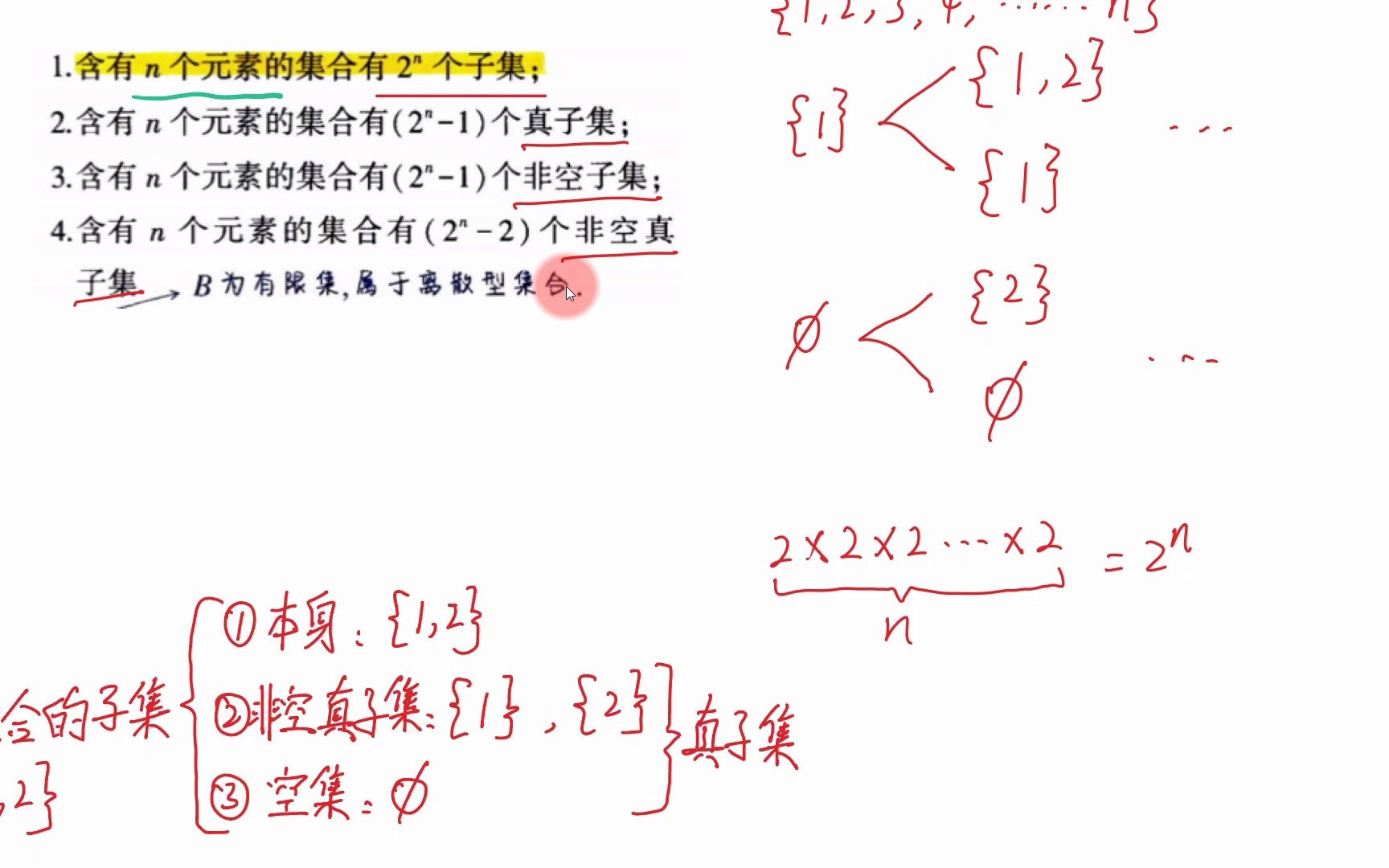 结论版1.2集合间的基本关系(子集的数量,非空真子集,空集)哔哩哔哩bilibili