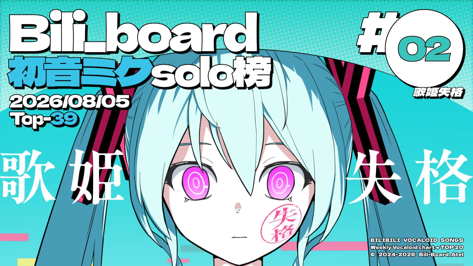 今年B站内最火的初音未来独唱曲是哪首？Bili_Board初音未来独唱曲Top39榜【B萌应援】