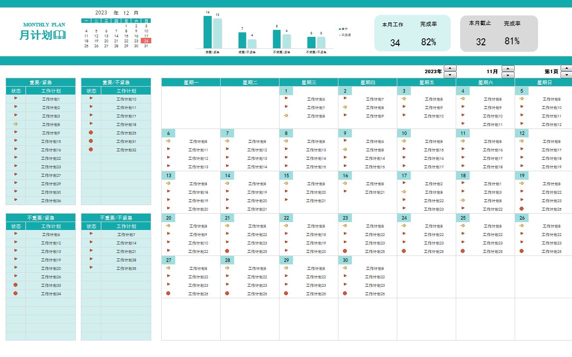 月计划管理!自动生成四象限分类,自动生成数据看板,自动生成月计划安安Excel哔哩哔哩bilibili