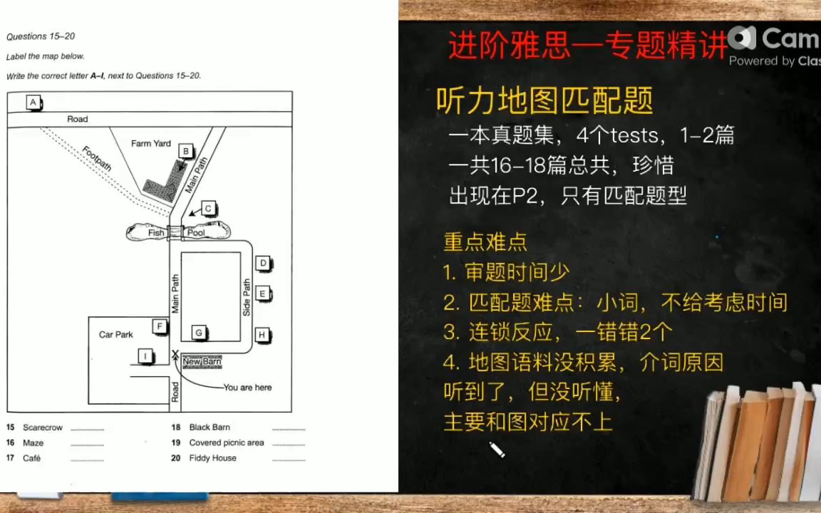 [图]进阶雅思之听力8分—地图匹配题，听力官方高频语料合集，和地图的一一对应，学一次就全对～