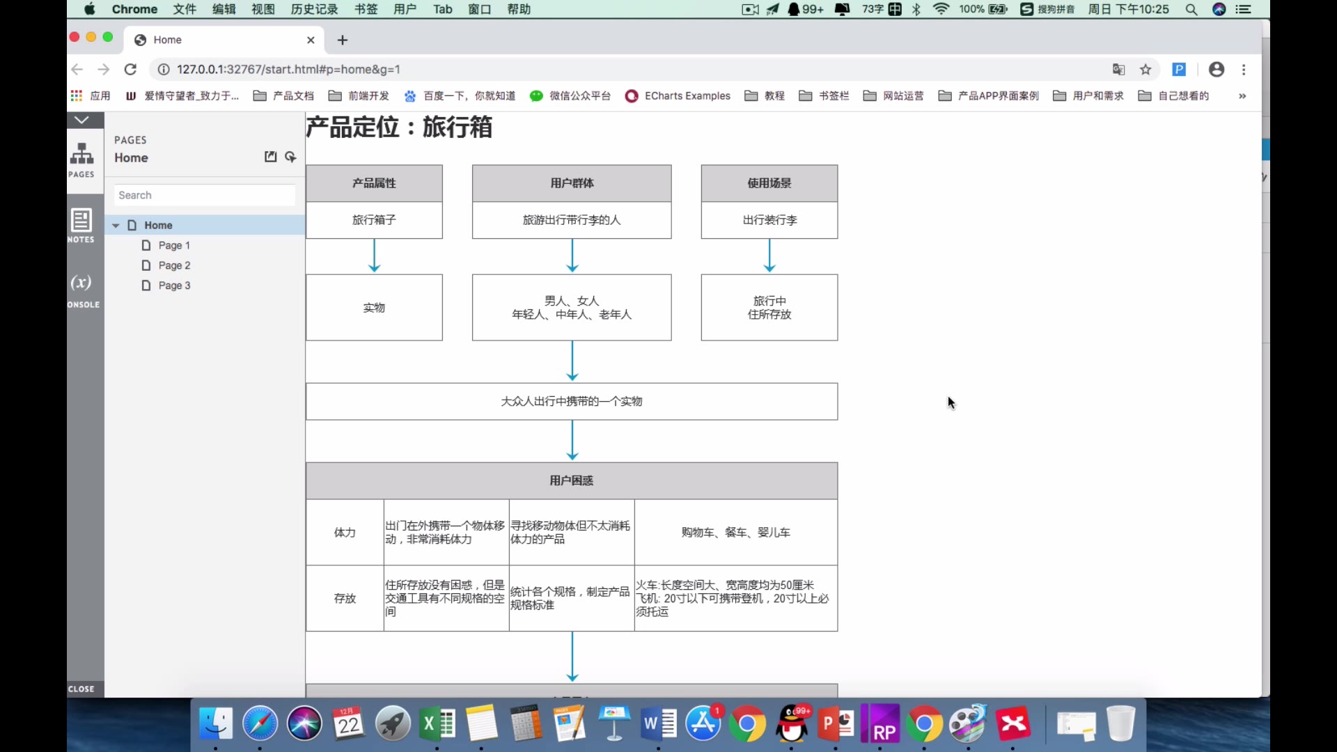 通用的产品策划公式哔哩哔哩bilibili