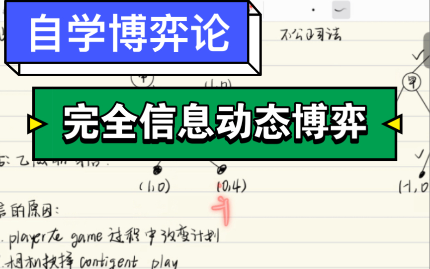 自学博弈论 完全信息动态博弈哔哩哔哩bilibili