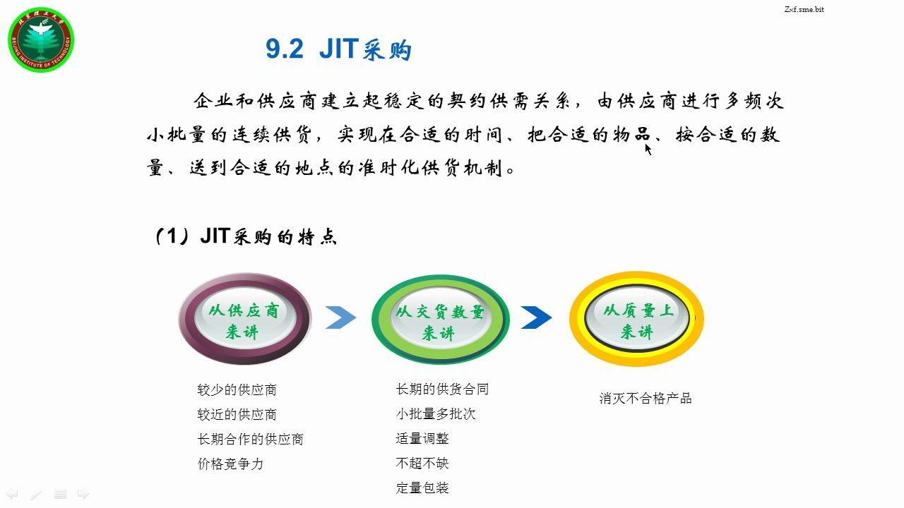 JIT采购282远程教育|夜大|面授|函授|家里蹲大学|宅在家|在家宅哔哩哔哩bilibili