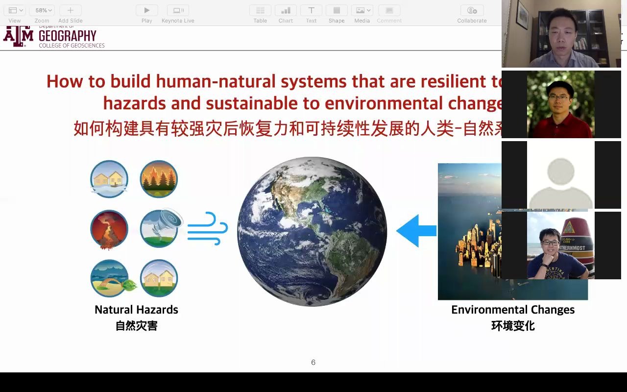 GeoInsider第34期 Dr. Zou德州农工大学助理教授时空大数据挖掘在灾害恢复力及可持续发展中的应用哔哩哔哩bilibili