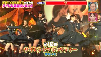 小林由依】 異世界コント番組“猿以外の惑星” CUT 190105_哔哩哔