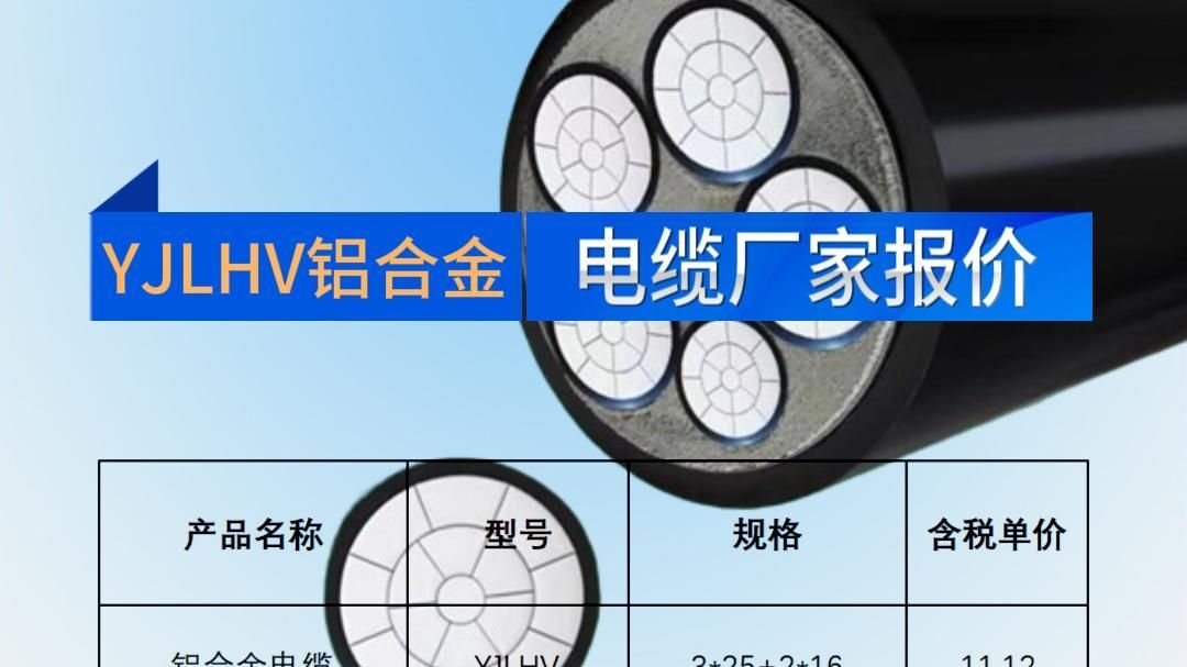 YJLHV铝合金电缆厂家现货全国发货！#电缆厂家 #电线电缆 #铝合金电缆 #铝合金电缆厂家