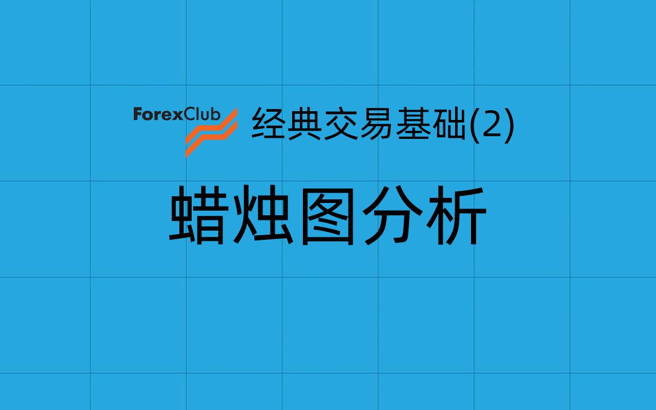 [经典视频]蜡烛图分析共三集forexclub经典金融交易基础视频哔哩哔哩bilibili