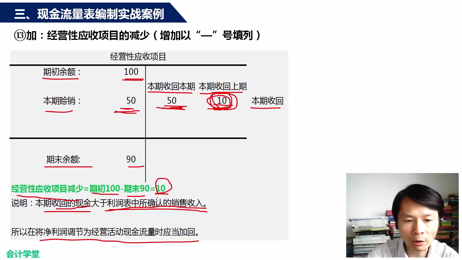 财务报表分析数据财务报表分析的意义哔哩哔哩bilibili