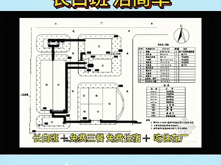 常州富士达包吃住,长白班,活简单 #打工人 #工厂实拍 #招聘哔哩哔哩bilibili