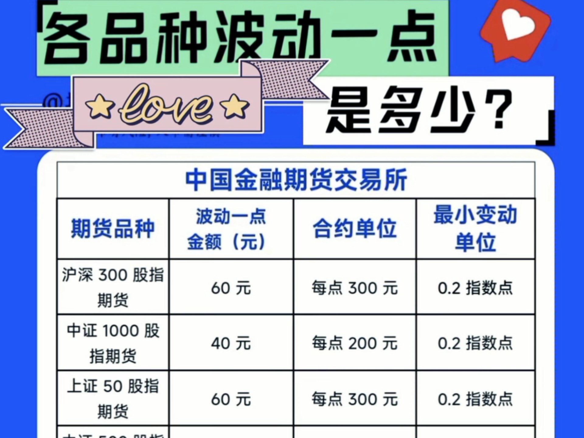 期货平台是不是有陷阱(期货平台是非法经营还是诈骗)
