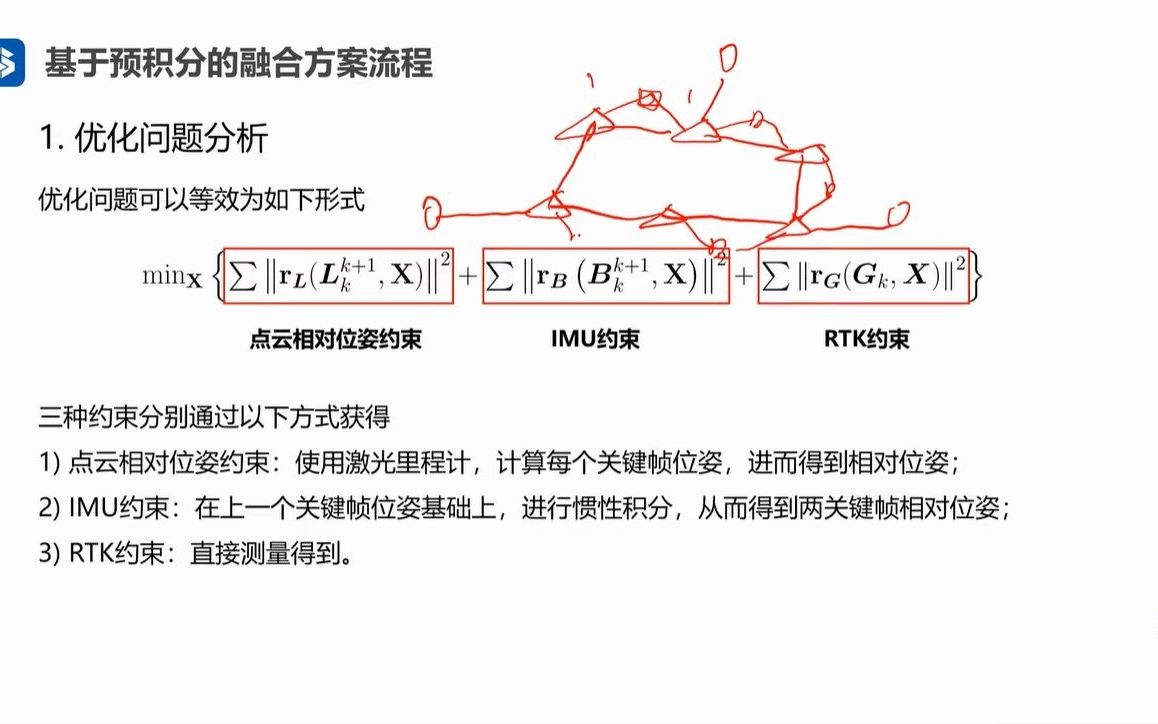 任务42 基于预积分的融合方案流程哔哩哔哩bilibili