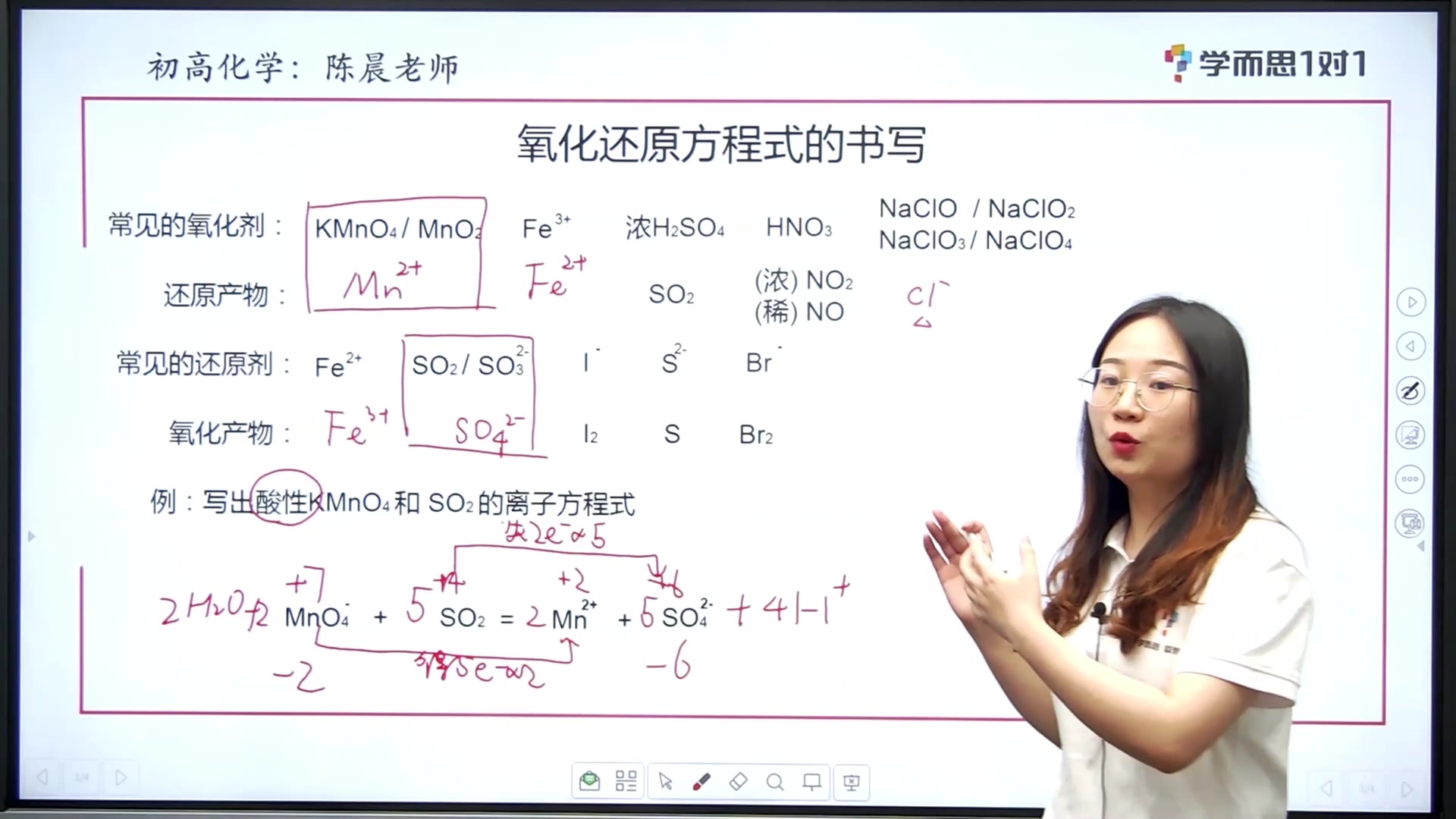 化学氧化还原反应哔哩哔哩bilibili