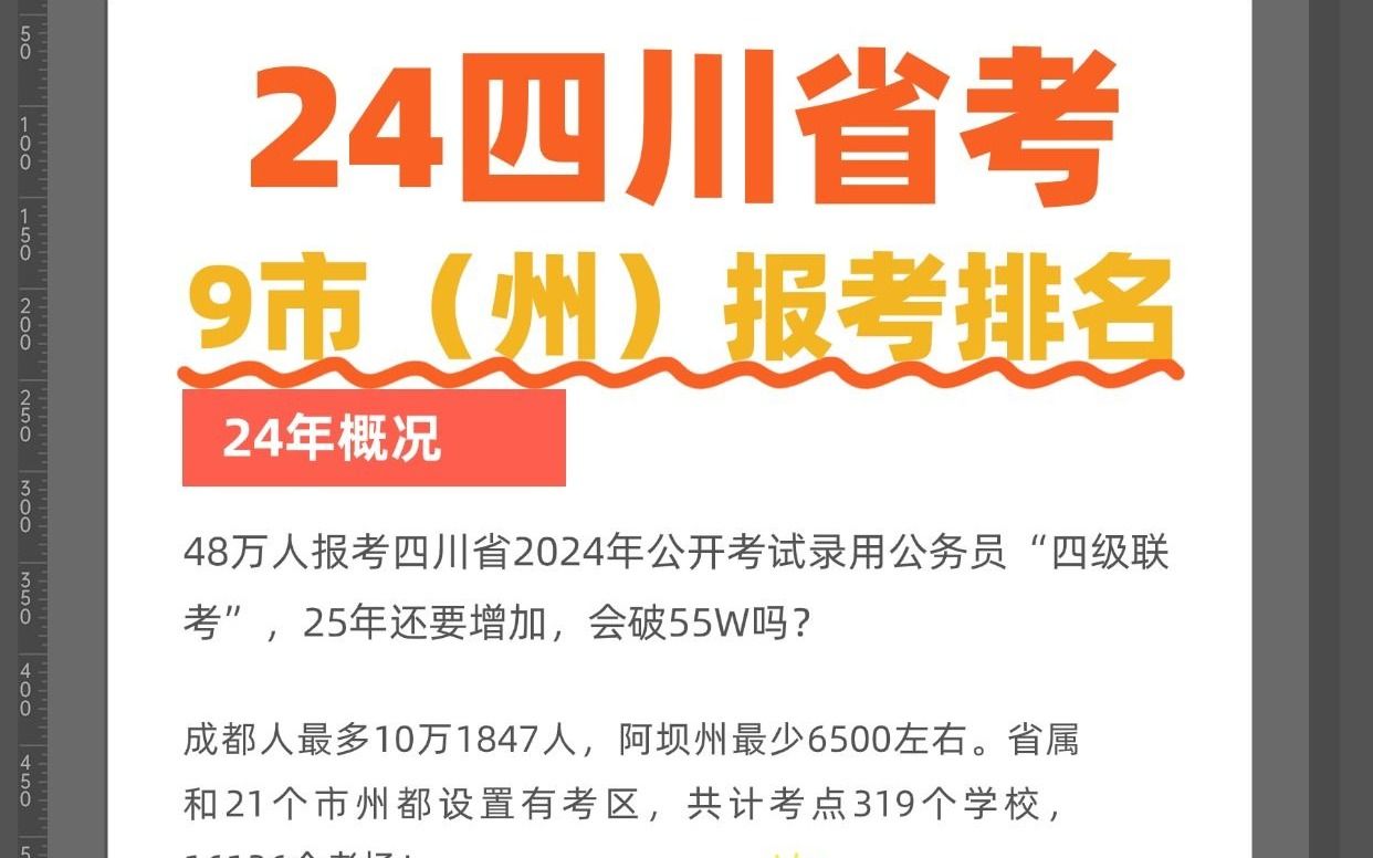 24四川公务员省考超48W,2025年破55W?哔哩哔哩bilibili