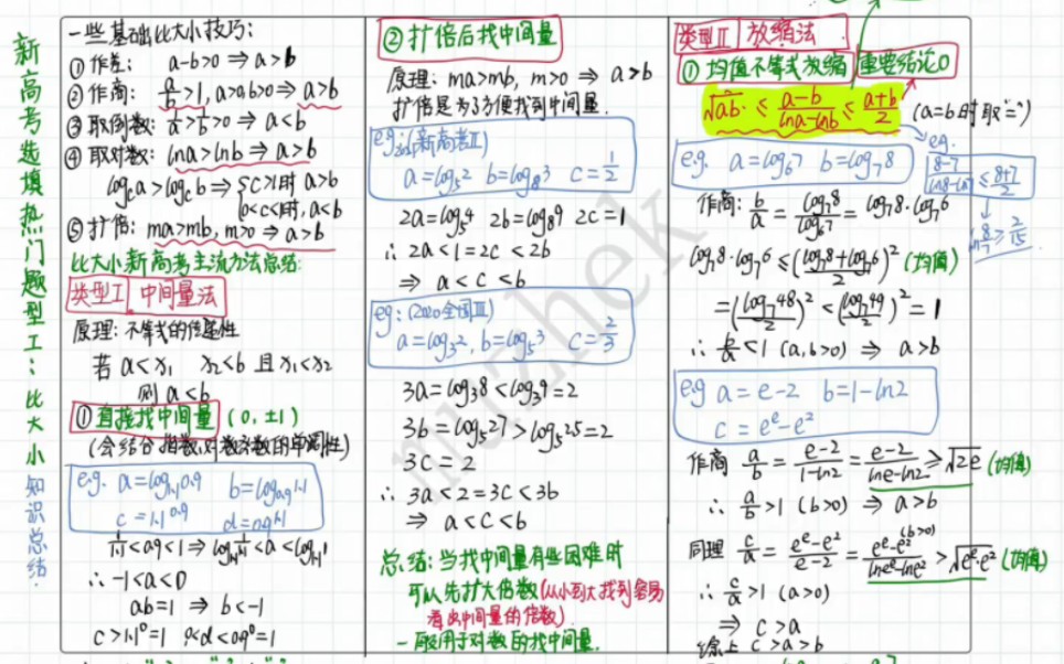 新高考选填:比大小 超全最实用攻略 虽然去年新高考已经考过,今年依旧作为各大模拟题选择题7、8题的热门题型经常出现,也有些许变换花样哔哩哔哩...