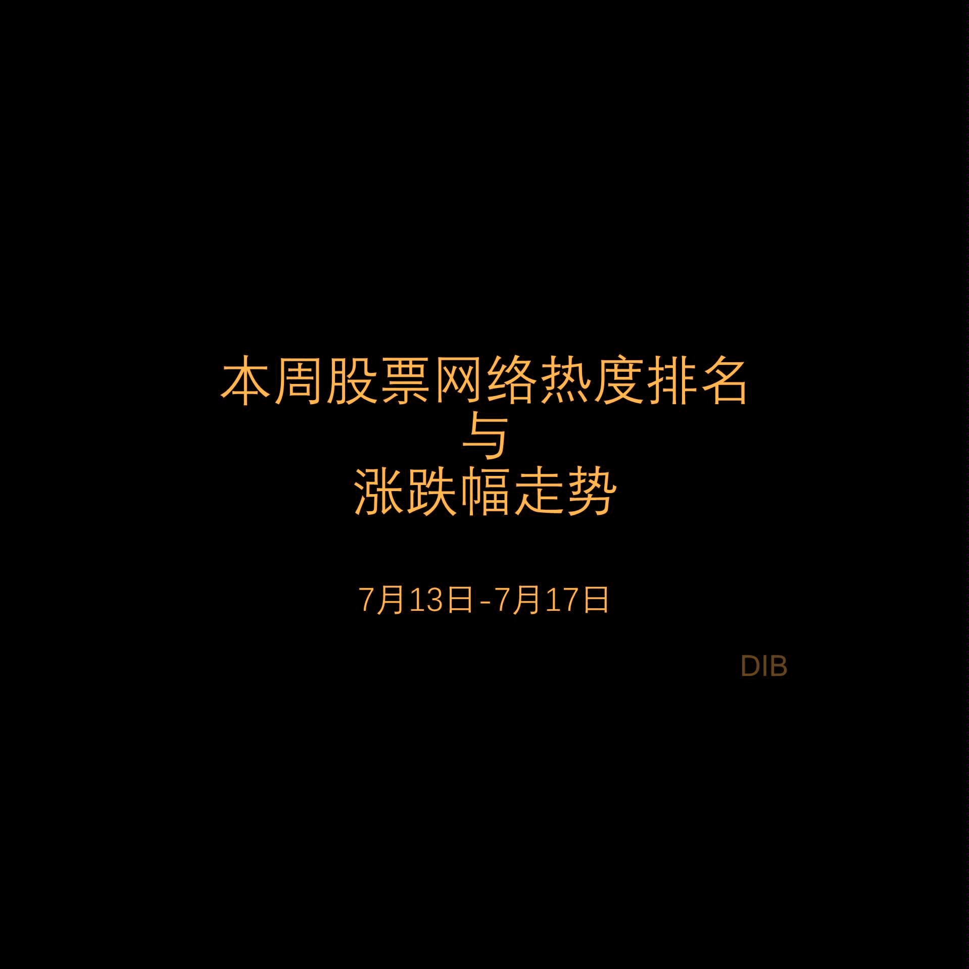 本周股票热度排行榜(7.17),华天科技和长电科技最受关注.36秒让你看尽一周股市.哔哩哔哩bilibili