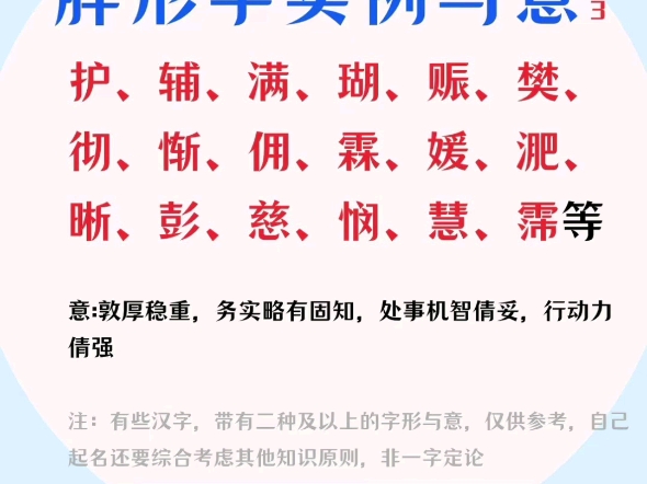 传统国学起名,胖形字实例与意,汉字很可爱中华汉字的力量 ,汉字可参考:康熙字或繁体字分享些姓名学干货知识#鸿承翰起名社#中华文字的力量#汉字字...